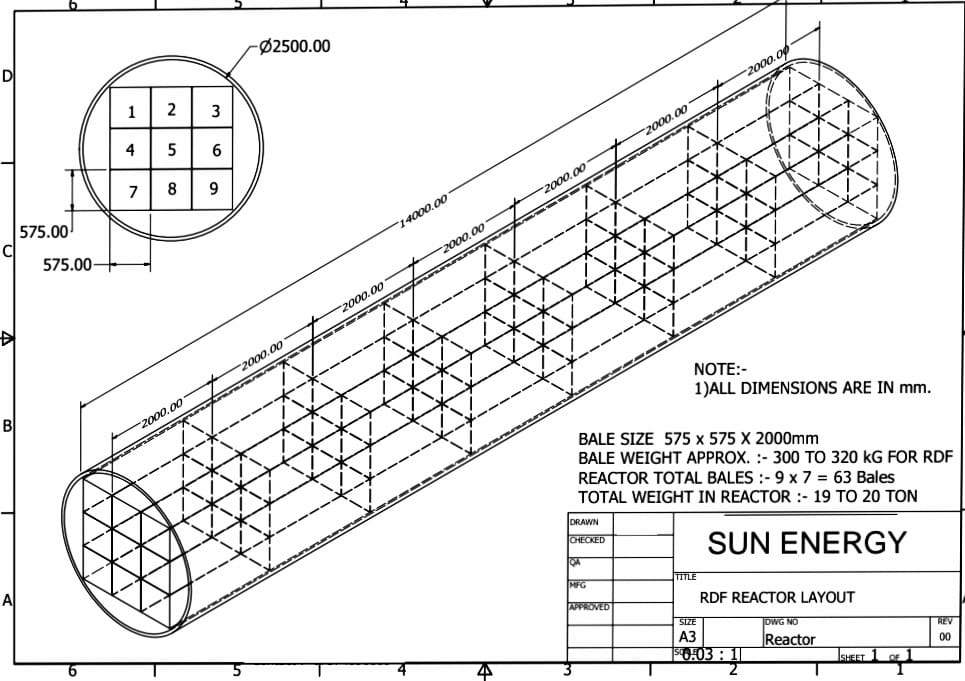 RDF Reactor Layout — engineering drawing with bale configuration and capacity specifications